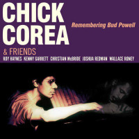 Remembering Bud Powell